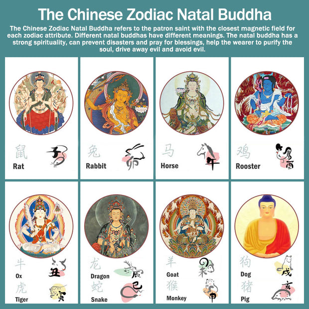 Buddha Stones Chinese Zodiac Natal Buddha Cinnabar Protection Bracelet Bracelet BS 13