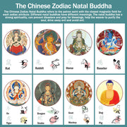 Buddha Stones Chinese Zodiac Natal Buddha Projection Prosperity Necklace Pendant Necklaces & Pendants BS 24