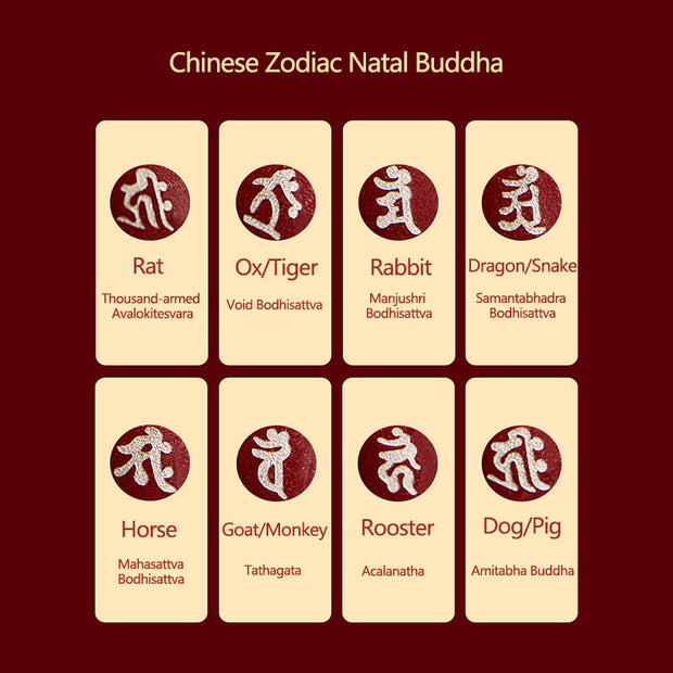 Buddha Stones Chinese Zodiac Natal Buddha Cinnabar Amulet Protection String Necklace Pendant Necklaces & Pendants BS 18