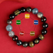 Buddha Stones Five Elements God Of Wealth Various Crystal Agate Wealth Luck Bracelet Bracelet BS main