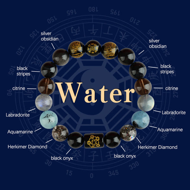 Buddha Stones Five Elements God Of Wealth Various Crystal Agate Wealth Luck Bracelet Bracelet BS Water(8mm)