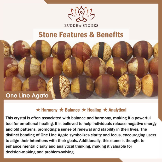 FREE Today: Wealth and Blessings Tibetan Nine-eye Dzi Bead Natural Sandalwood White Cat's Eye Agate Bracelet