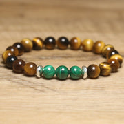 Buddha Stones Tiger Eye Green Tiger Eye Courage Bracelet