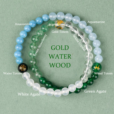 Buddha Stones Five Elements Various Crystal Agate Strawberry Quartz Wisdom Bracelet Bracelet BS Gold Water Wood(Wrist Circumference: 14-16cm)