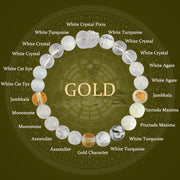 Buddha Stones Five Elements Various Crystal Agate Pixiu Wealth Bracelet Bracelet BS Gold(Wrist Circumference: 14-16cm) 8mm