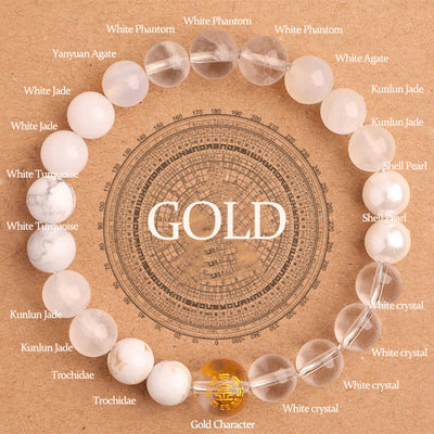 Buddha Stones Five Elements Various Agate Balance Luck Bracelet Bracelet BS Gold(Wrist Circumference: 14-16cm) 8mm