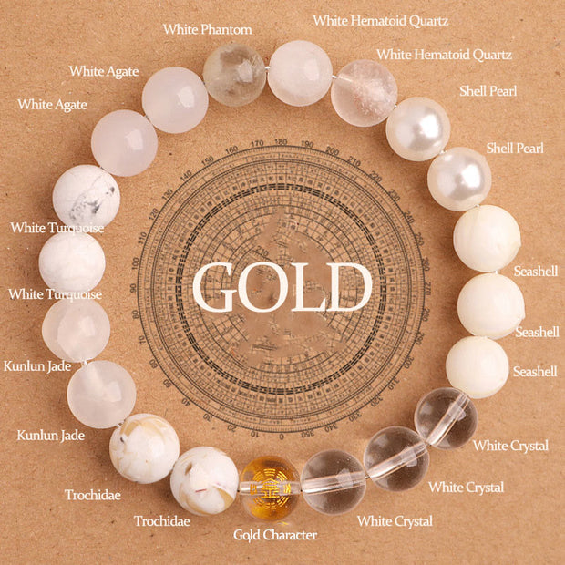 Buddha Stones Five Elements Various Agate Balance Luck Bracelet Bracelet BS Gold(Wrist Circumference: 14-16cm) 10mm