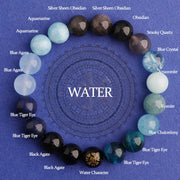 Buddha Stones Five Elements Various Agate Balance Luck Bracelet Bracelet BS Water(Wrist Circumference: 14-16cm) 10mm