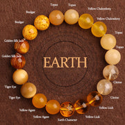 Buddha Stones Five Elements Various Agate Balance Luck Bracelet Bracelet BS Earth(Wrist Circumference: 14-16cm) 10mm