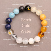 Buddha Stones Five Elements Various Agate Crystal Sun Stone Wisdom Bracelet Bracelet BS Earth Gold Water(Wrist Circumference: 14-16cm) 10mm