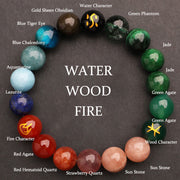 Buddha Stones Five Elements Various Agate Crystal Sun Stone Wisdom Bracelet Bracelet BS Water Wood Fire(Wrist Circumference: 14-16cm) 12mm