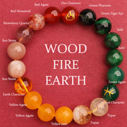 Buddha Stones Five Elements Various Agate Crystal Sun Stone Wisdom Bracelet Bracelet BS Wood Fire Earth(Wrist Circumference: 14-16cm) 12mm