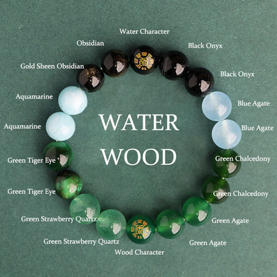 Buddha Stones Five Elements Various Agate Crystal Black Onyx Green Chalcedony Aquamarine Wisdom Bracelet Bracelet BS Water Wood(Wrist Circumference: 14-16cm) 10mm