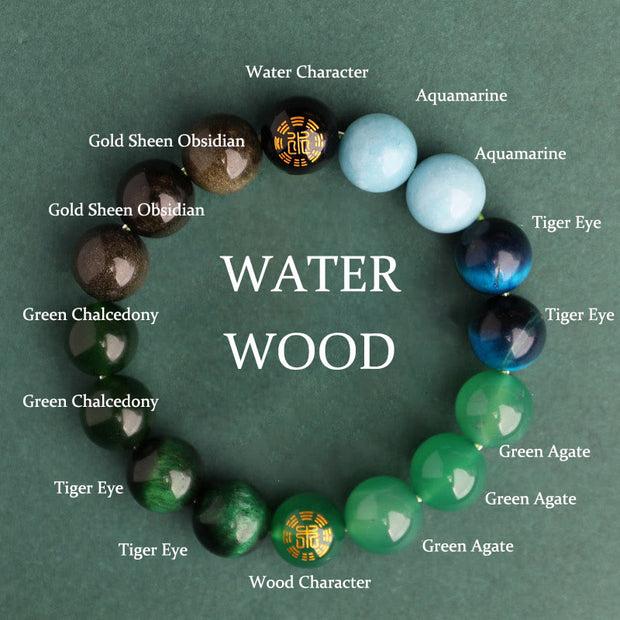 Buddha Stones Five Elements Various Agate Crystal Black Onyx Green Chalcedony Aquamarine Wisdom Bracelet Bracelet BS Water Wood(Wrist Circumference: 14-16cm) 12mm