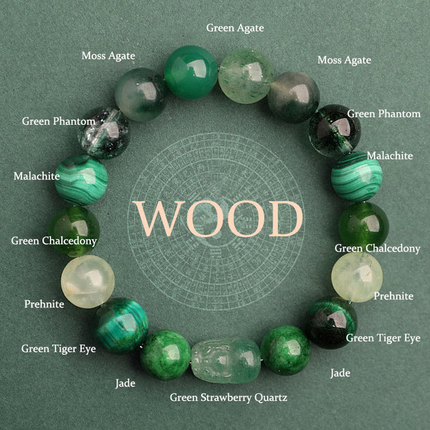 Buddha Stones Five Elements Various Agate Crystal Green Strawberry Quartz Moss Agate Green Phantom Luck Bracelet Bracelet BS Wood(Wrist Circumference: 14-16cm) 12mm