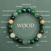 Buddha Stones Five Elements Various Agate Crystal Green Strawberry Quartz Moss Agate Green Phantom Luck Bracelet