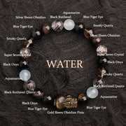 Buddha Stones Five Elements Various Agate Crystal Green Strawberry Quartz Moss Agate Green Phantom Luck Bracelet