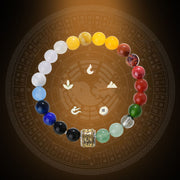 Buddha Stones Five Elements Various Agate Crystal Red Agate Gold Sheen Obsidian Yellow Agate Luck Bracelet Bracelet BS 1