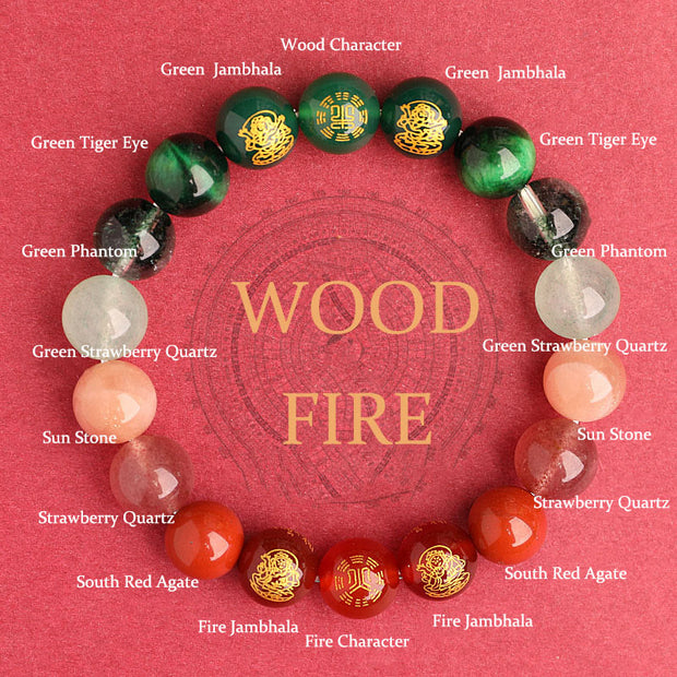 Buddha Stones Five Elements Various Agate Crystal South Red Agate Strawberry Quartz Sun Stone Citrine Luck Bracelet Bracelet BS Fire Wood(Wrist Circumference: 14-16cm) 12mm