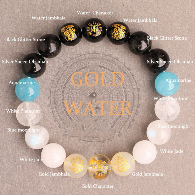 Buddha Stones Five Elements Various Agate Crystal South Red Agate Strawberry Quartz Sun Stone Citrine Luck Bracelet