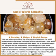 Buddha Stones Topaz Beads Om Mani Padme Hum Fortune Bracelet