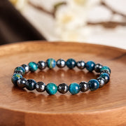 Buddha Stones 2Pcs Hematite Tiger Eye Blue Tiger Eye Powerful Bracelet Set