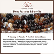 Buddha Stones Chocolate Siamese Cat Dark Brown Striped Agate Bead Protection Bracelet - image 7