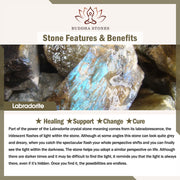 Buddha Stones 925 Sterling Silver Faceless Cat Head Natural Labradorite Healing Bracelet - image 7