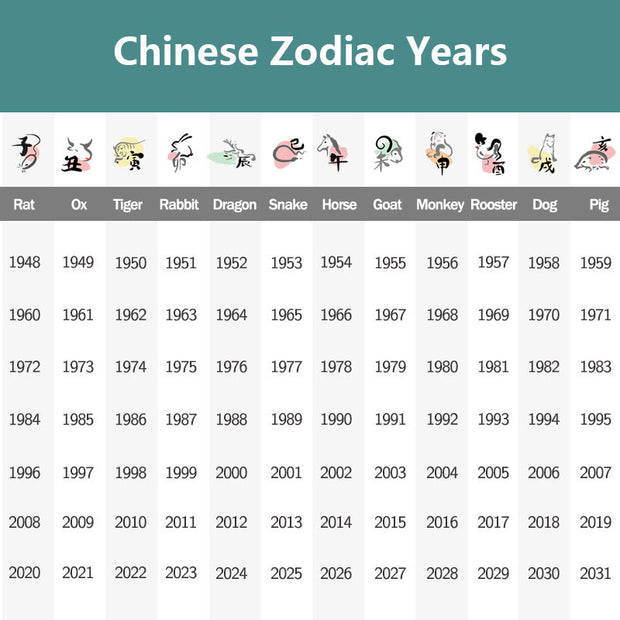 Buddha Stones Year of the Horse Dragon Jade Prosperity Rope Necklace Pendant - image 8