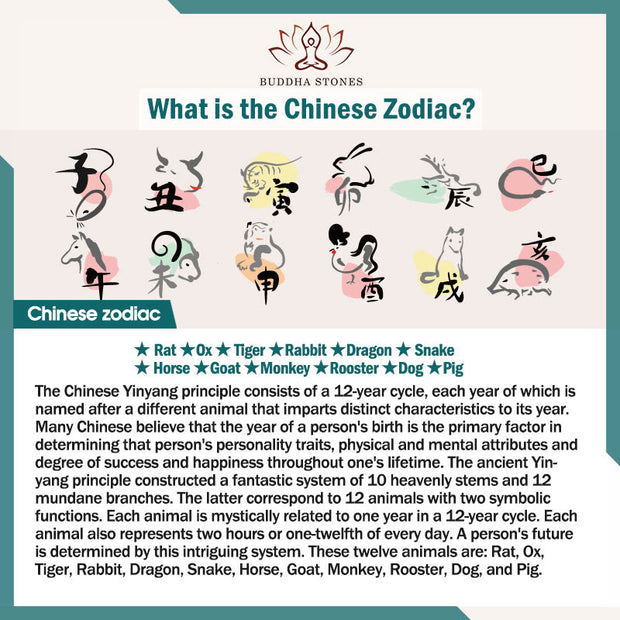 FREE Today: Calm Blessing Thangka Chinese Zodiac Natal Buddha Cinnabar String Bracelet - image 8