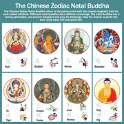Buddha Stones Chinese Zodiac Natal Buddha Small Leaf Red Sandalwood Red String Protection Bracelet