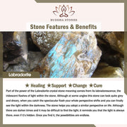 Buddha Stones Water Drop Pattern Labradorite Healing Necklace Pendant