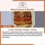 Buddha Stones Ganesh Elephant Purple Clay Backflow Smoke Fountain Protection Stick Incense Burner - image 7