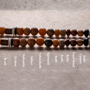 Buddha Stones Tibetan 108 Mala Beads Bodhi Seed Buddha Head Nine Palaces Eight Diagrams OM Wisdom Bracelet 5