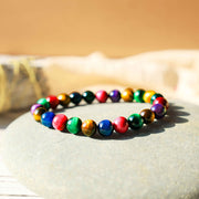 Buddha Stones Tiger Eye Resolve Courage Bracelet