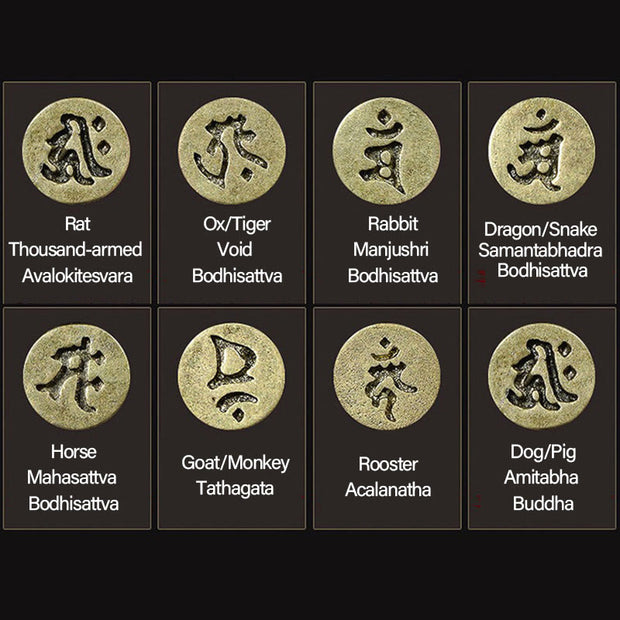 Buddha Stones Chinese Zodiac Natal Buddha Tibetan Cypress Healing Bracelet