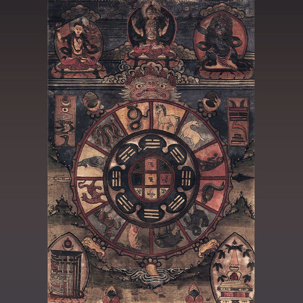 Buddha Stones Tibetan 108 Mala Beads Yak Bone Dzi Bead Nine Palaces Eight Diagrams Charm Strength Bracelet