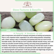 Buddha Stones Natural Green Jade White Agate Five Scriptures Abundance Bracelet