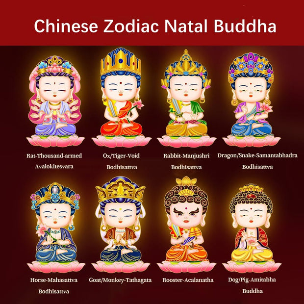 Buddha Stones Chinese Zodiac Natal Buddha Blessing Wealth Fortune Fridge Phone Sticker