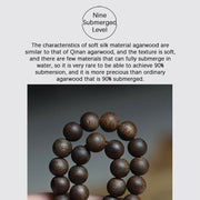 Buddha Stones 108 Mala Beads 999 Pure Gold Beads Rare Brunei Agarwood Peace Strength Bracelet