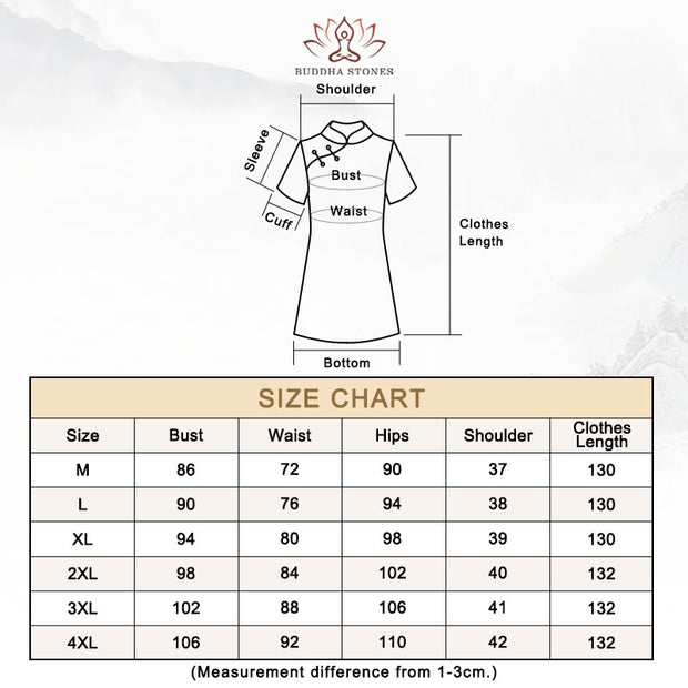 The Size Chart of Cheongsam Dress