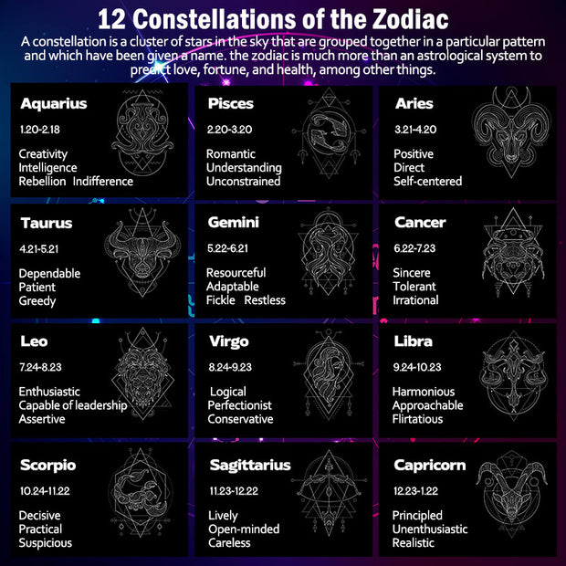 Buddha Stones 12 Constellations of the Zodiac Moon Protection Bracelet Bracelet BS 18