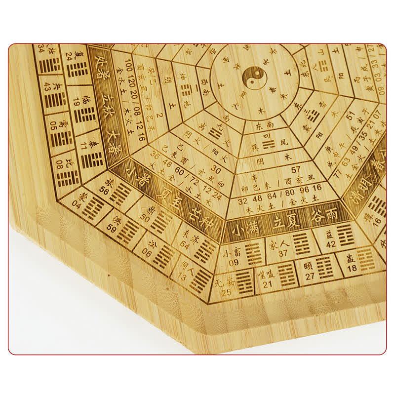 Feng Shui Bamboo Bagua Map Harmony Energy Map – buddhastoneshop