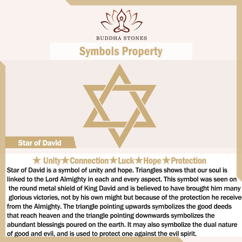 Amulet 2024 Star of David- Strong Protection Against Evil