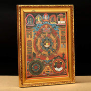 Buddha Stones Tibetan Framed Thangka Painting Blessing Decoration Decorations BS 23
