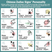 Buddhastoneshop Chinese Zodiac Signs‘ Personality