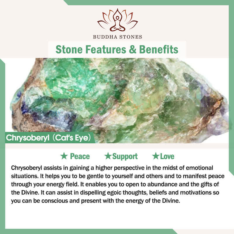 FREE Today: Bring Positive Energy Butterfly Cat's Eye Chrysoberyl Bracelet FREE FREE 8