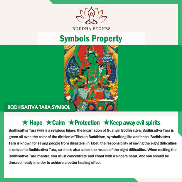 Buddha Stones Agarwood Nine Tailed Fox Zakiram Goddess of Wealth Green Tara Thangka Luck String Necklace Necklaces & Pendants BS 9