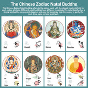 Buddha Stones Chinese Zodiac Natal Buddha Blessing Liuli Crystal Compassion Necklace Pendant