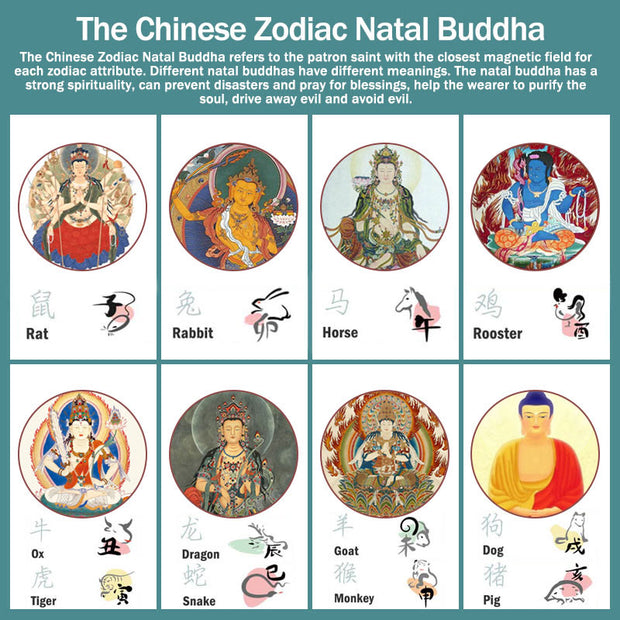 Buddha Stones Chinese Zodiac Natal Buddha Blessing Liuli Crystal Compassion Necklace Pendant Necklaces & Pendants BS 9